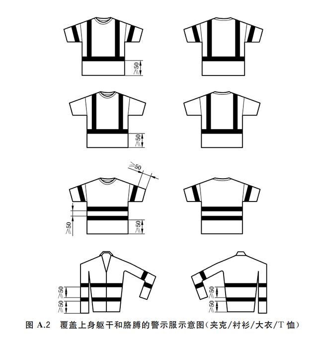 高端反光服也有要求？達到這五點，品質才算優秀